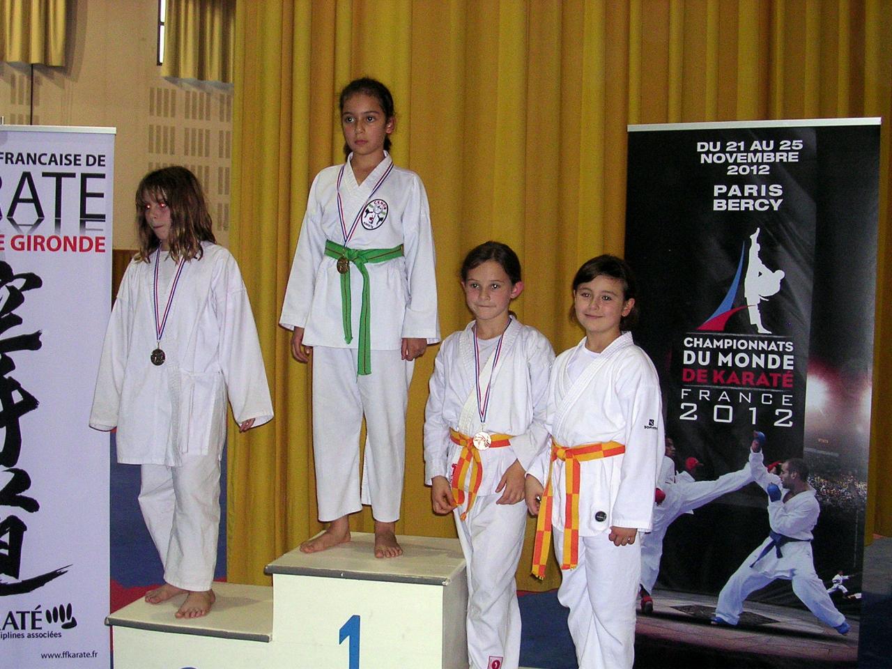 championnat de Gironde combats