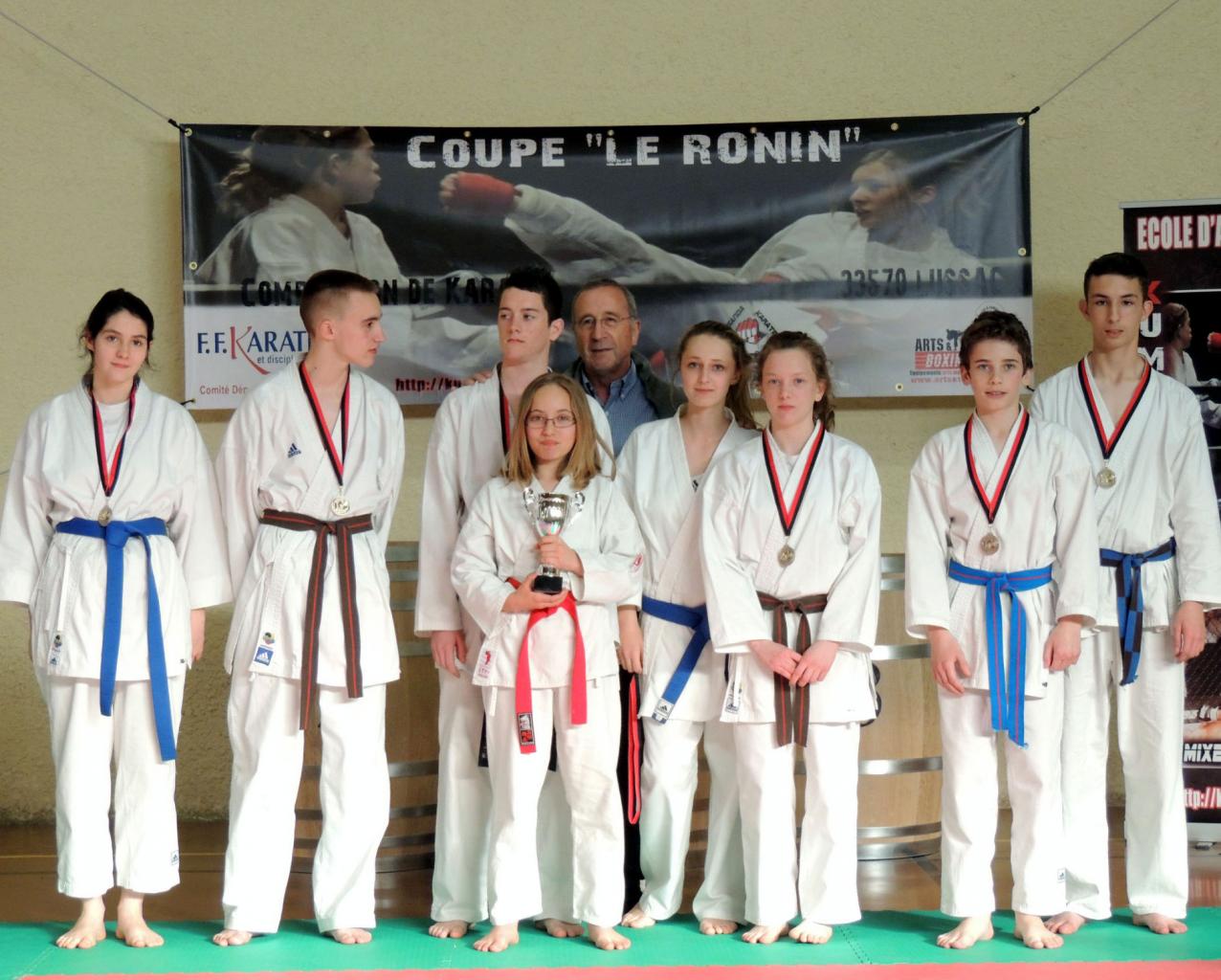 le même groupe toujours